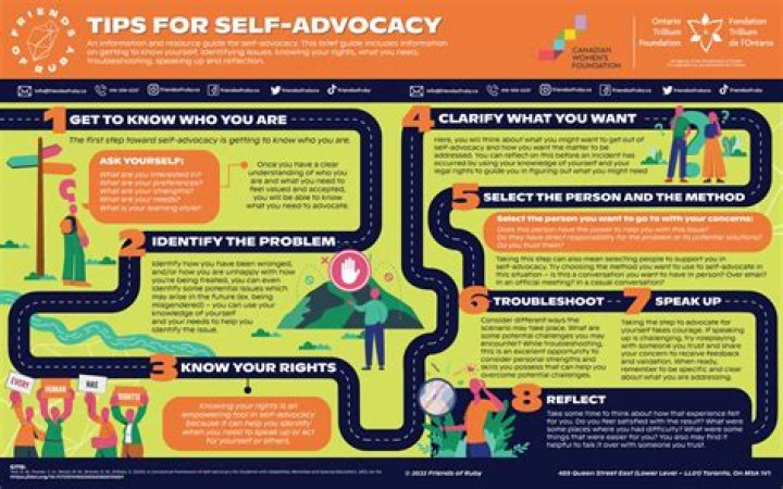 A Journey Of Talent, Advocacy, And Discovery