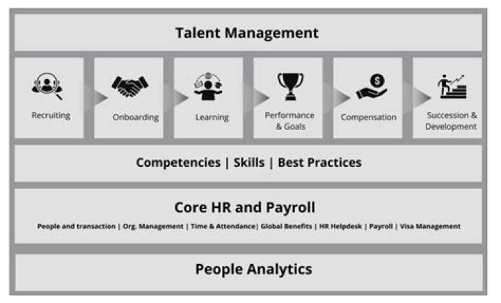A Journey Of Talent, Success, And Philanthropy
