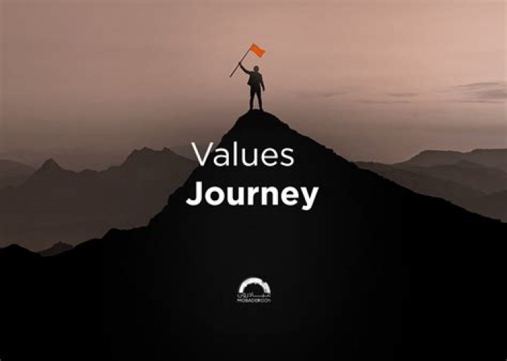A Journey Of Values, Support, And Inspiration