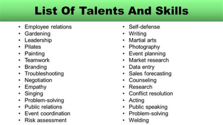 An Exploration Of Talent And Impact