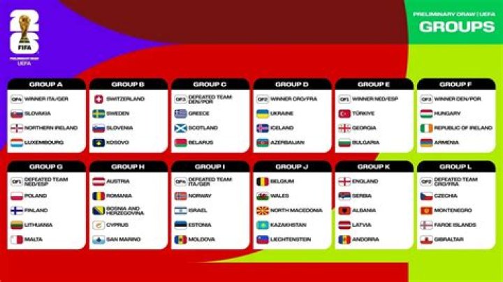 Argentina in Group C at 2020 Olympics with Spain, Egypt, Australia