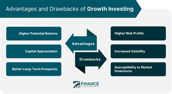Exclusive Content, Earnings, And Impact