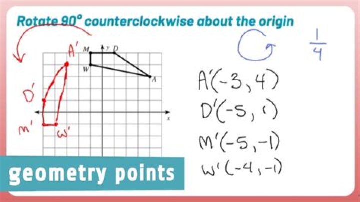 How can I rotate a mesh by 90 degrees in ThreeJS? ·