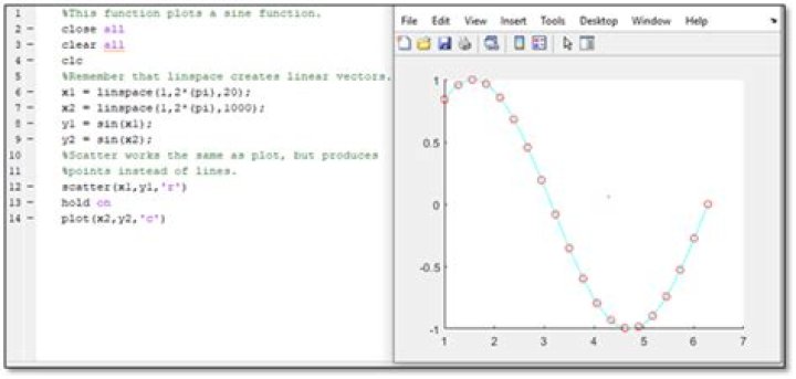 How to avoid "vector cannot contain metrics with the same labelset" error when plotting rate() from ·