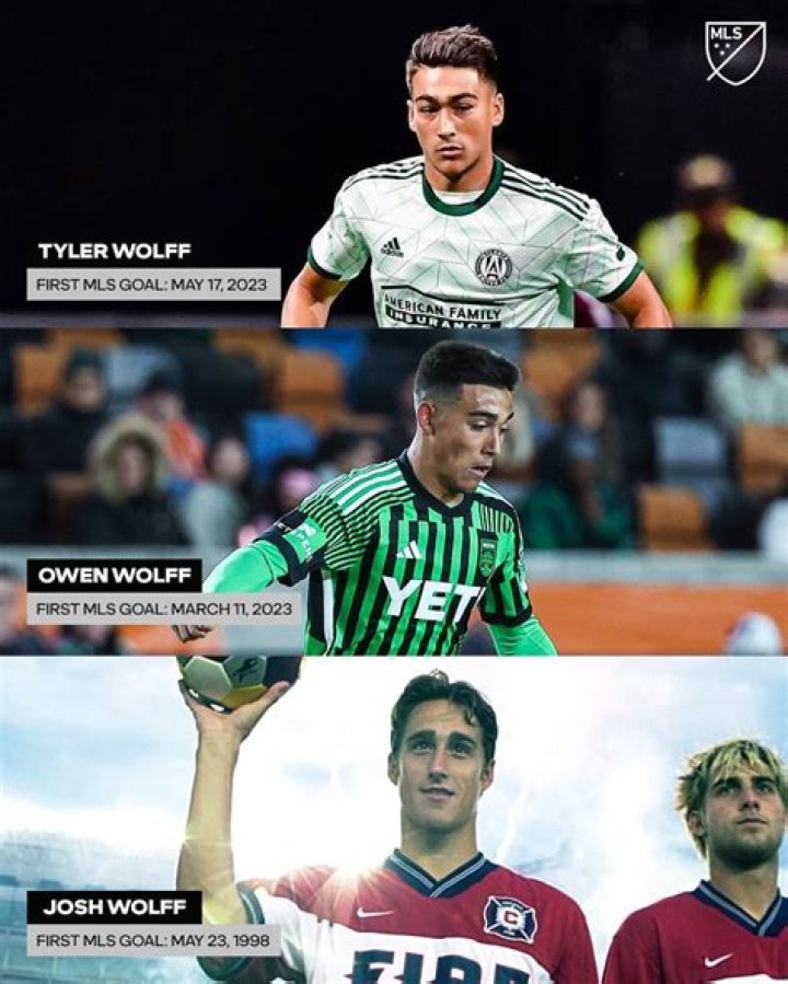 Josh Wolff Wife Angela Wolff Age, Birthday, Wikipedia, Who, Nationality, Biography ·