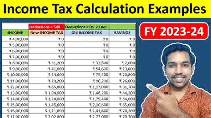 Sheff G net worth and salary income estimation Jan, 2024 ·