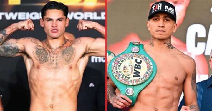 The Inspiring Life And Impact Of Ryan Garcia's Wife