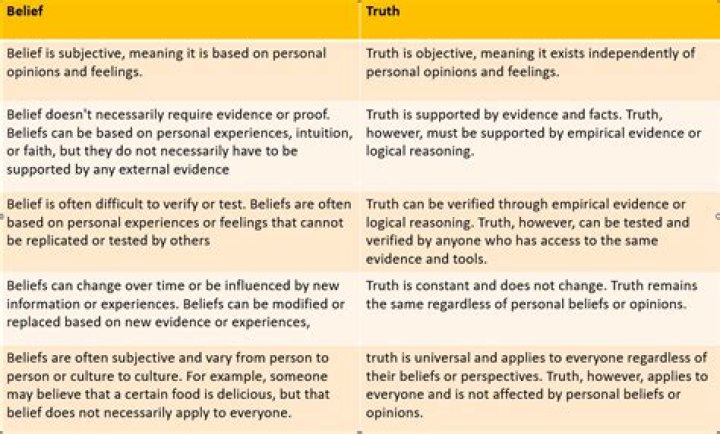 The Truth and Scandal Behind the Revolutionary "Wake" App From 'Inventing Anna'