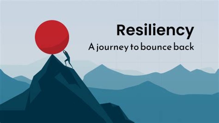 Uncovering The Journey Of Resilience And Advocacy