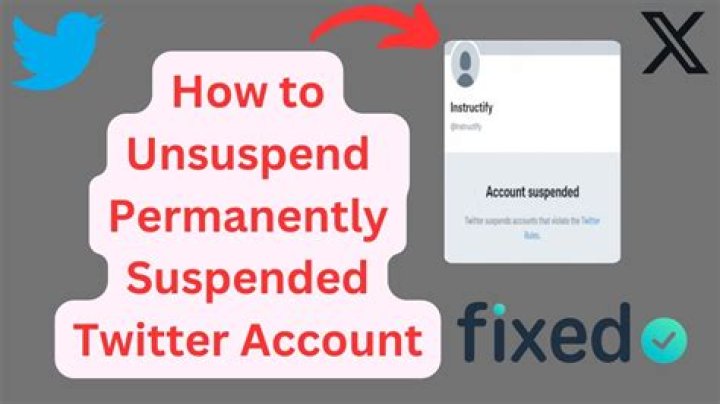 Unsuspend Your TikTok Account: Uncover The Secrets