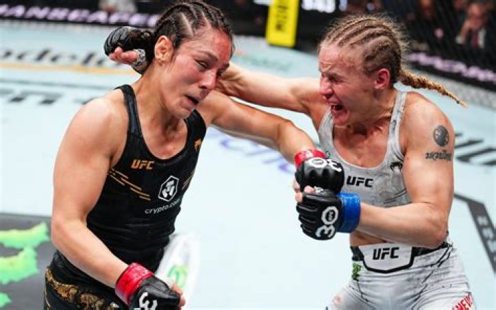 Unveiling Alexa Grasso's UFC Dominance: Discoveries And Insights
