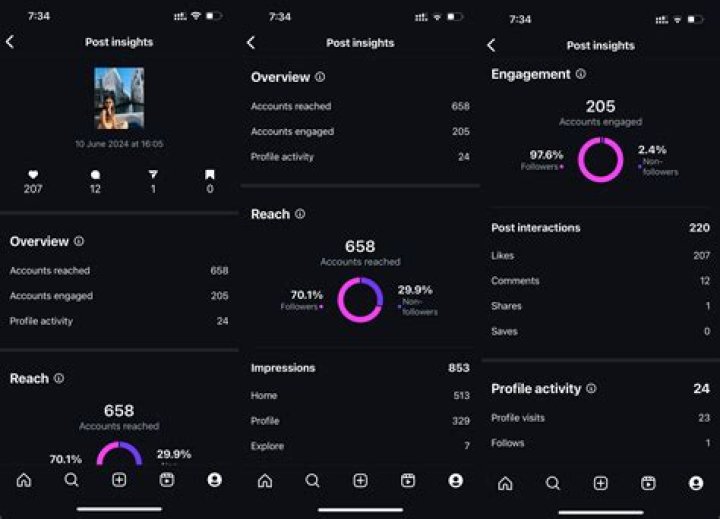 Unveiling TheShaderoom IG: Discoveries And Insights Await!
